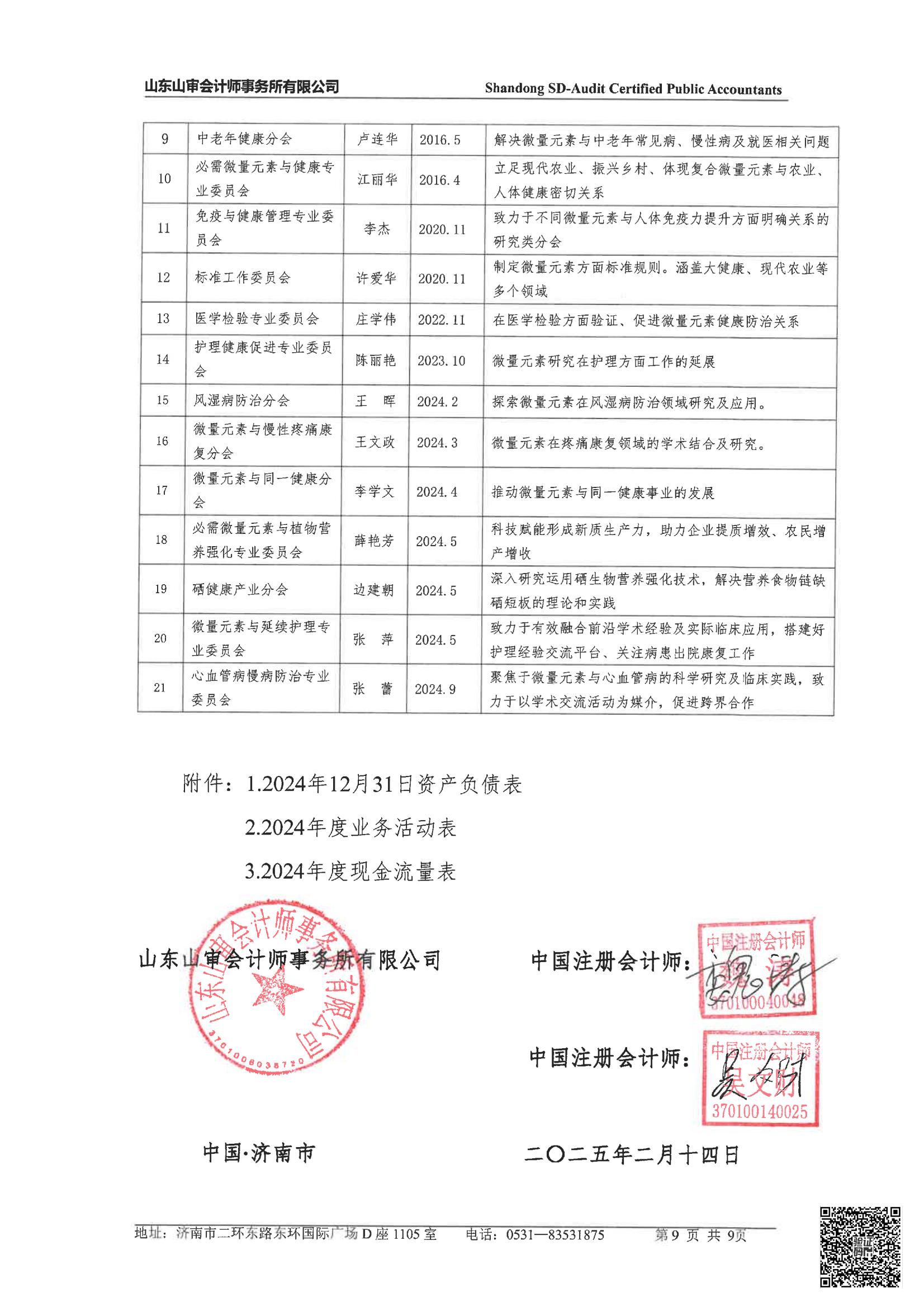 山东省微量元素科学研究会2024年度审计报告(图10)